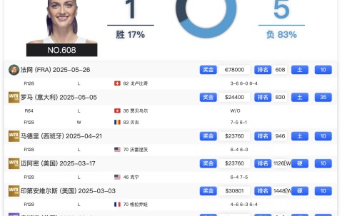 开云体育-科维托娃连续七场比赛得分超过爆冷，勇士不断突破！再创辉煌时刻(科比09年总决赛七场数据)